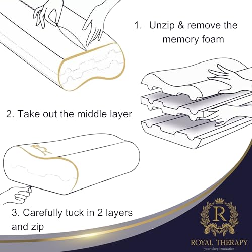 Royal Therapy Memory Foam Pillow, Queen Neck Pain Relief, Contour Cervical Pillow, for Neck and Shoulder Pain, Side, Back and Stomach Sleeper, 24x14x5 inches - size: Queen 24 x 14 x 5"