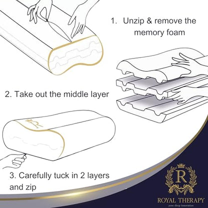 Royal Therapy 9-Pack Queen Memory Foam Pillow, Cervical, Queen Contour, Orthopedic Pillow for Neck Support, Neck Pain, Side Sleepers, CertiPUR-US - size: Queen 24 x 14 x 5" (9-pack)