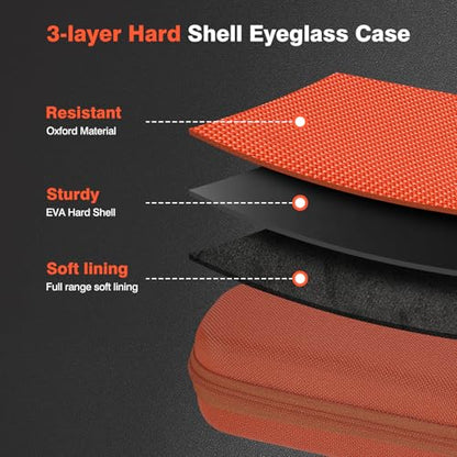 MoKo Double Eyeglass Case, Hard Shell Dual Glasses Case, Travel Sunglass Organizer with Zipper, Eyeglasses Storage Box - color: Orange-rectangular