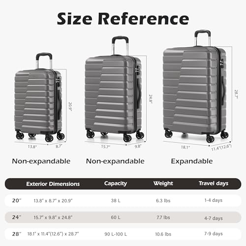 Coolife Luggage Sets, 3 Piece Hard Shell Suitcase Set with Spinner Wheels, Expandable Large Checked Luggage, Lightweight Rolling Carry On with TSA Lock Gray - color: gray, size: 3 Piece Set (20in/24in/28in)