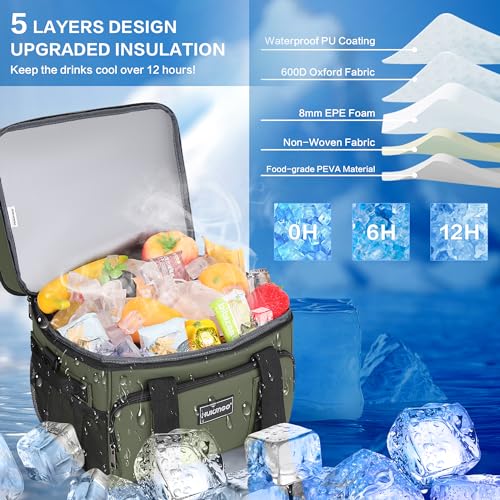 Hulongo Insulated Soft Cooler Bag, Large Ice Coolers Soft Sided Ice Chest for Beach, Collapsible and Portable - color: green (30 CAN Medium)
