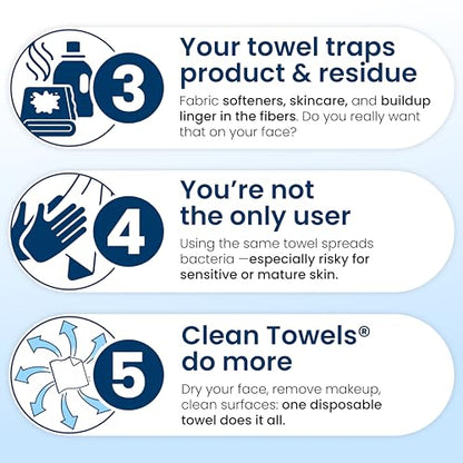 Clean Skin Club Clean Towels XL®, Travel Pack 100% USDA Biobased Disposable Face Towel, Eczema Association Accepted,Dry Wipes, TSA-Approved Travel Essential, 1 Pack, 10 ct Total - size: 1 Count (Pack of 1)