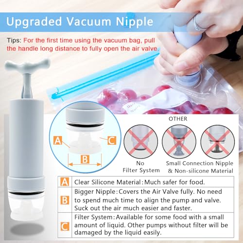 MOMODA Sous Vide Cooking Bags - Set of 40 | BPA-Free Reusable Vacuum Seal Bags with Air Valve for Joule and Anova Cookers | Freezer Safe Vacuum Food Storage Bags with Upgraded Hand Pump Included - color: Manual Pump-Grey