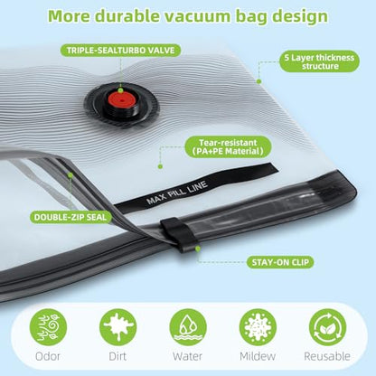 Vacuum Bags for Travel - USB Electric Pump, 18 Pack Carry-on Size Vacuum Seal Bags for Clothing - Space Saver Vacuum Storage Bags for Luggage, Travel Essentials. - style: 18 bags + USB pump