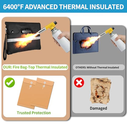 HOMELYLIFE Fireproof Docuement Bag, A5(11.4*8.5'') 6200°F Fire & Waterproof,Extra Thick Fireproof Cotton Lined for Home/Office,Secure Storage for Valuables,Cash,Contracts,Jewelry & Important Documents - size: A5 (11.4*8.5*1in)
