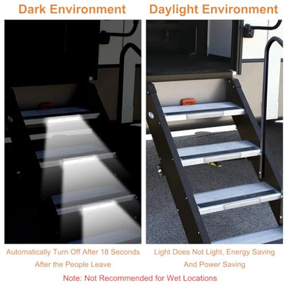 LYCARESUN 3 Pack Motion Activated RV Step Lights,10 LED Battery Operated Magnetic Wireless LED Step Lights Strip, Motion Sensor Night Light Bar for Motorhome Travel, Travel Trailers, Camper
