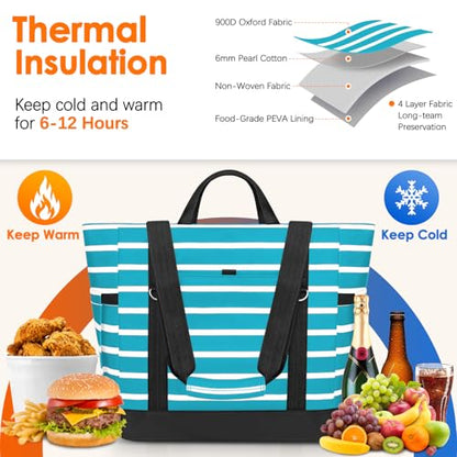 Cooler Bag Insulated, Soft Side Cooler, Reusable Grocery Bags with Zipper Closure, Thermal Leakproof Large Insulated Tote Bag for Hot/Cold Food for Grocery, Beach, Travel, Picnic - color: Lake Blue and White
