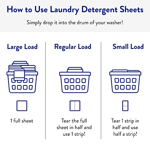 The Clean People Laundry Detergent Sheets - Laundry Soap - Ultra Concentrated, Recyclable Packaging, Stain Fighting - Fresh Scent, 32 Pack - size: 32 Count