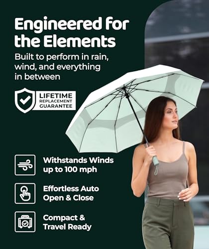 Repel Windproof Travel Umbrella - Compact & Withstands Winds up to 100MPH , Strongest Premium Auto Folding Umbrella for Rain and Sun - Durable, Light & Portable for Women & Men , Fits Backpack & Cars - color: Pastel Mint