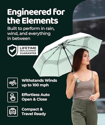 Repel Windproof Travel Umbrella - Compact & Withstands Winds up to 100MPH , Strongest Premium Auto Folding Umbrella for Rain and Sun - Durable, Light & Portable for Women & Men , Fits Backpack & Cars - color: Pastel Mint