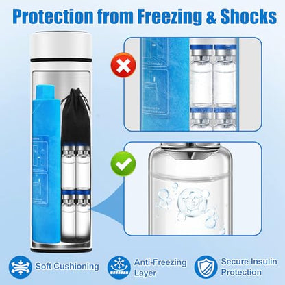 TSA Approved Insulin Travel Cooler – Compact Medication Travel Case for Diabetics – 60H Cooling for 2-3 Insulin Pens – Ideal Travel Cooler with Cold Gel Bottle for EpiPens (White) - color: White
