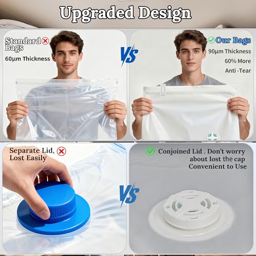 Vacuum Sealing Bags for Clothing Travel,Space Saver Vacuum Storage Bags with Air Pump,Compression Packing for Luggage and Clothes Travel (9 Combo Bags+Electric Pump) - size: 9 Combo Bags+Electric Pump
