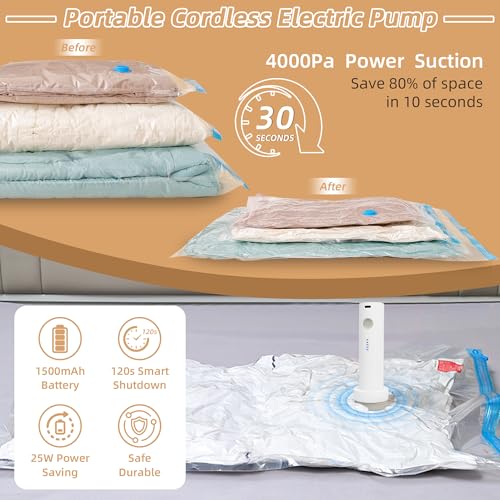 Travel Vacuum Bags with Rechargeable Pump,6 Pack Vacuum Storage Seal Bags for Clothing Suitcase Backpack, Space Saver Compression Clothes Storage Bag (6 Medium+Electric Pump) - style: 6 Medium+Electric Pump