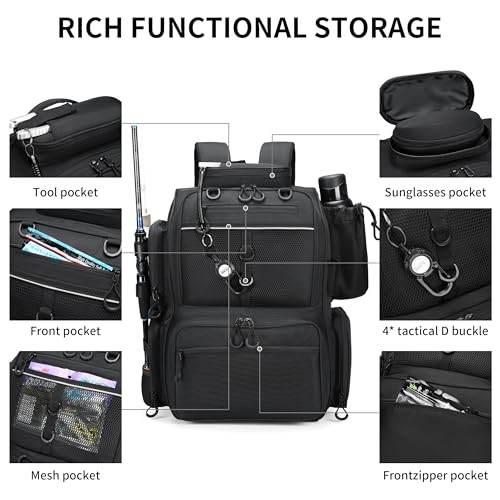 Rabjen Fishing Tackle Backpack with Rod Holders, Bottle Holder, Storage Bag Store Fishing Gear - color: Black