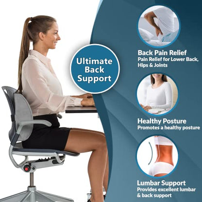 ComfiLife Lumbar Support Back Pillow Office Chair and Car Seat Cushion - Memory Foam with Adjustable Strap and Breathable 3D Mesh (Gray) - color: Grey