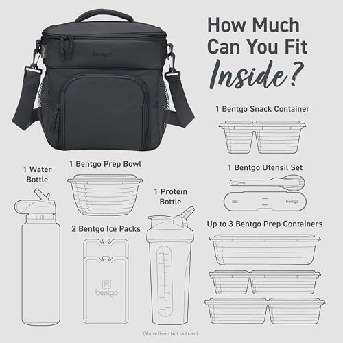Bentgo Prep Deluxe Insulated Multimeal Bag - Lunch Box Bag, Holds 5 Meals, Premium Insulation up to 8 Hrs, Durable, Water-Resistant - Large Capacity For Adult Meal Prep (Dark Gray) - color: Dark Gray