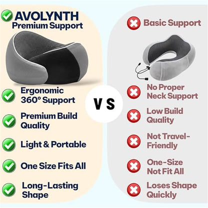 Memory Foam Travel Neck Pillow for Airplane & Neck Pain Relief – 360° Ergonomic Support with Eye Mask & Ear Plugs – Soft Breathable Cover – Ideal for Plane, Car, Office & Home