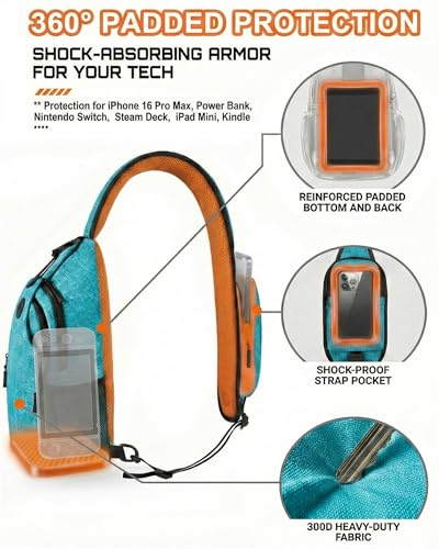 Sling Backpack for Women & Men, Crossbody Travel Bag with Water Bottle Holders, 17 Pockets, Quick-Access Phone Pocket, Hidden Security Pocket, Fits 11" Tablet, for Daily Carry, Travel, Theme Parks - color: D-teal