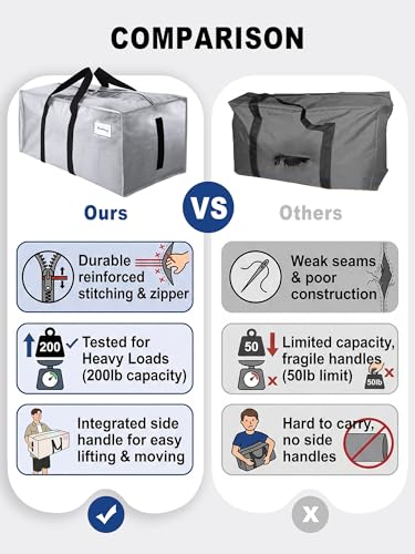 HOMESURE Supports 200lbs Heavy Duty Moving Bags - Strong Zipper & Wrap-Around Handles - Water-Resistant Storage Totes, Durable Alternative to Moving Boxes - 8 Pack - Silver - color: Silver
