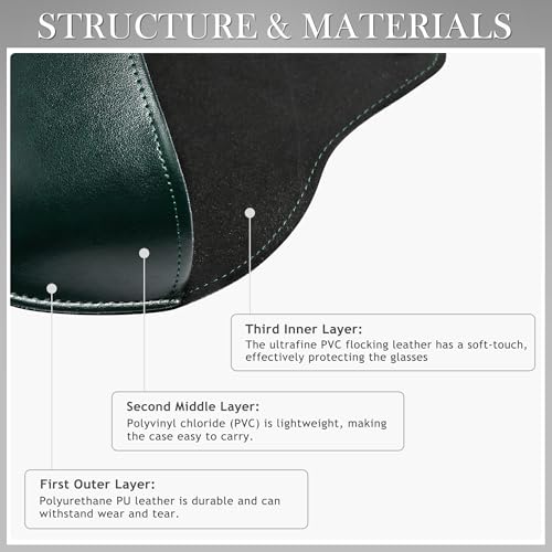 SUNGAIT Vegan Leather Glasses Case Portable Sunglasses Holder Hard Shell Slim Design Travel-Ready - color: Dark Green