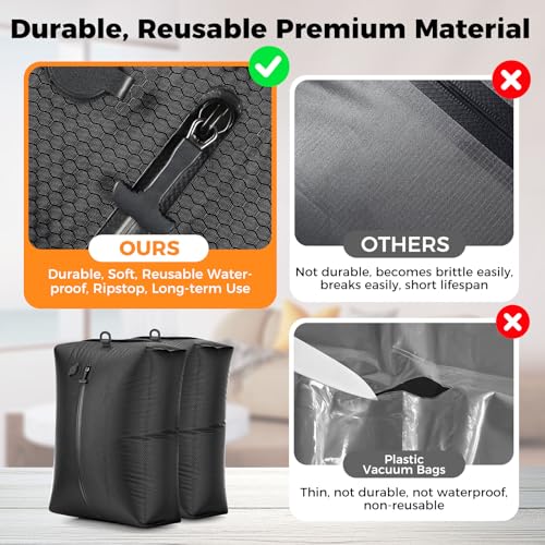 Travel Vacuum Seal Bags with Wireless Rechargeable Pump, 25L Durable Reusable Compression Packing Bags for Carry-On Suitcase & Backpack, IP67 Waterproof Space Saver Kit (2 Pack)