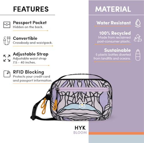 Sherpani Hyk, Small Sling Bag, 1L Belt Bag, Lightweight Travel Fanny Pack, Sling Crossbody Purse with RFID Blocking - color: Bloom