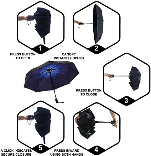 SY COMPACT Travel Umbrella - Windproof Automatic Compact Umbrella for Rain, Lightest 8-Rib, Small, Strong & Portable, Durable Grip, Fits Backpack & Car, Factory Direct (UV Available) - color: UPF-Starry sky blue
