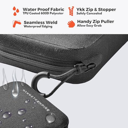 Cycling Wallet & Waterproof Phone Pouch — Rain-Resistant Bike Jersey Pocket Organizer with YKK Zippers | Cards, Cash, Keys & Tool Pouch for Road, MTB, Gravel, EDC & Travel, Black