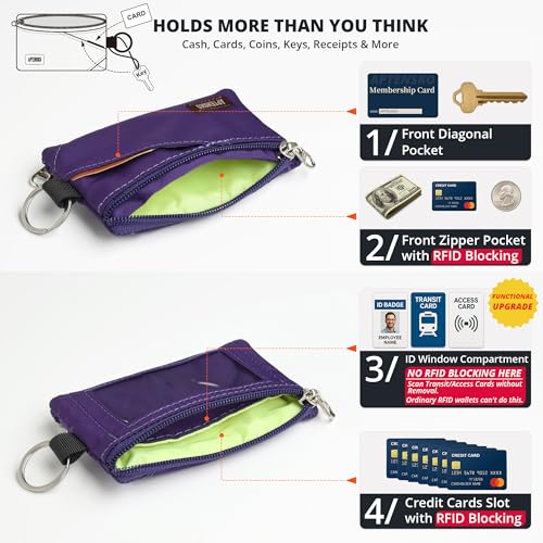 RFID Blocking Travel Wallet with Adjustable Lanyard, Small Nylon Zipper Pouch and Badge Holder for ID, Credit Cards, Cash, Keys, Commuters (Deep Purple) - color: Deep Purple
