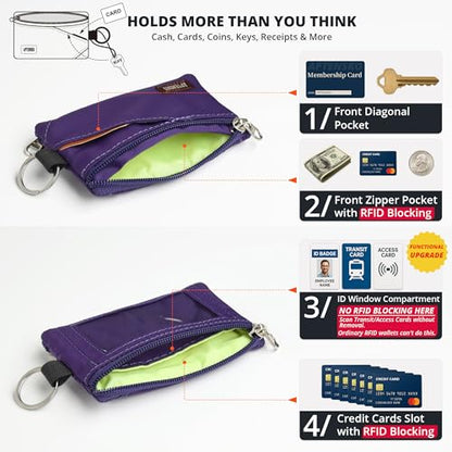 RFID Blocking Travel Wallet with Adjustable Lanyard, Small Nylon Zipper Pouch and Badge Holder for ID, Credit Cards, Cash, Keys, Commuters (Deep Purple) - color: Deep Purple