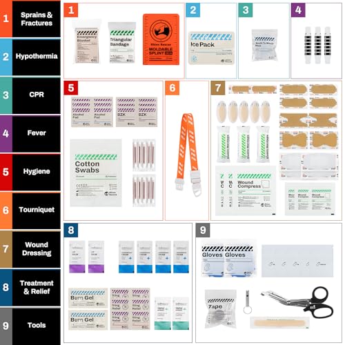 RHINO RESCUE Ultralight First Aid Kit Water-Resistent Medical Kit for Camping, Cycling, Travel, Climbing, Up to 4 Days - size: PRO