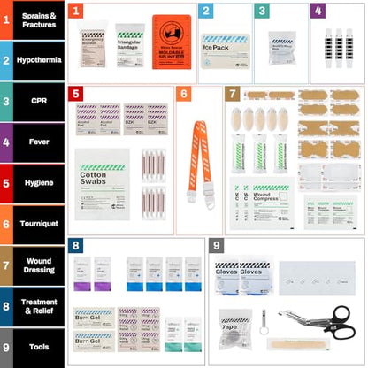 RHINO RESCUE Ultralight First Aid Kit Water-Resistent Medical Kit for Camping, Cycling, Travel, Climbing, Up to 4 Days - size: PRO