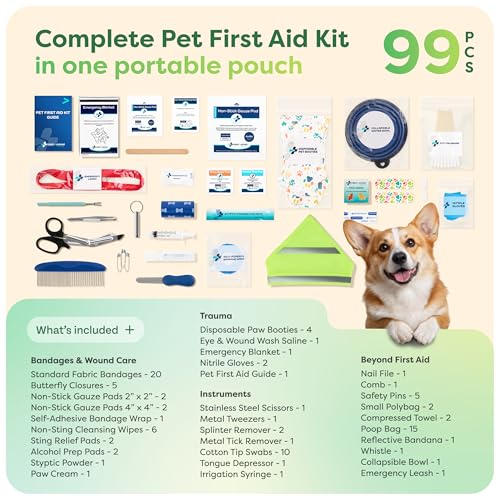 KeepGoing Dog First Aid Kit – Pet Emergency Kit for Dogs & Cats – Dog Travel Accessories for Car, Camping and Hiking