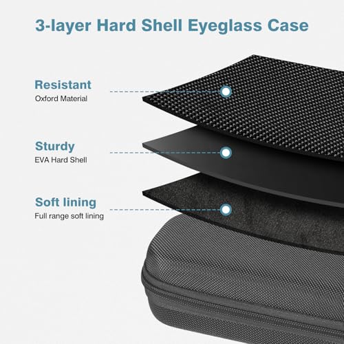MoKo Double Eyeglass Case, Hard Shell Dual Glasses Case, Travel Sunglass Organizer with Zipper, Eyeglasses Storage Box - color: Black-rectangular