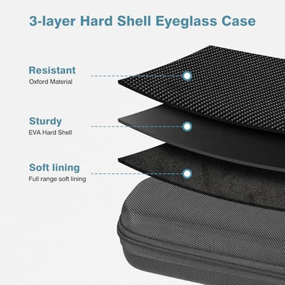 MoKo Double Eyeglass Case, Hard Shell Dual Glasses Case, Travel Sunglass Organizer with Zipper, Eyeglasses Storage Box - color: Black-rectangular