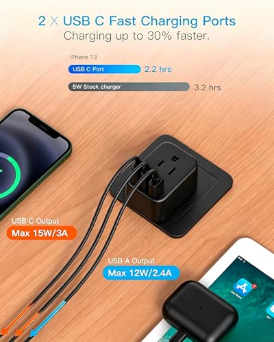 Black European Travel Plug Adapter USB C, International Plug Adapter, US to Europe Adapter Plug 2 Outlets 3 USB Ports(2 C Port), Type C Power Adapter to Iceland Italy France Portugal Spain Germany - style: Type C - Most of Europe(Black)