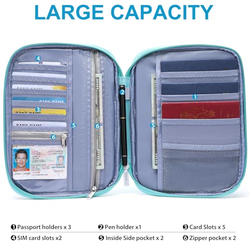 Family Passport Wallet Holder,Waterproof Multi functional Travel Document Organizer for Men Women Travel Wallet - color: Light Blue