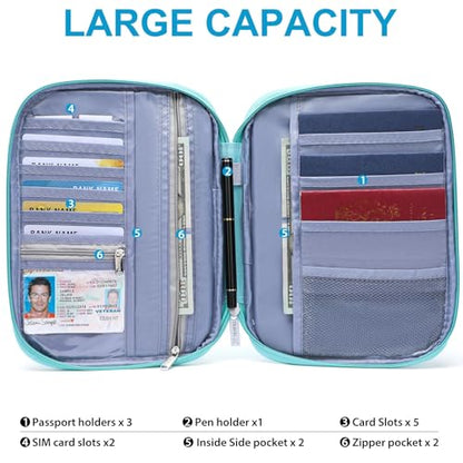 Family Passport Wallet Holder,Waterproof Multi functional Travel Document Organizer for Men Women Travel Wallet - color: Light Blue