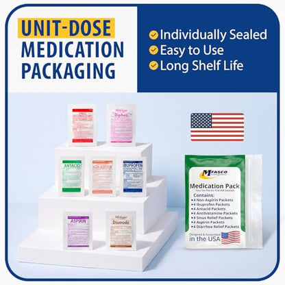 MFASCO - 7 in 1 - Travel Size Medicine Kit - TSA Approved | 28 First Aid Emergency OTC Medicine Packets for Cruise & International Travel | Compact Med Refill for Traveling & Office Assembled in USA