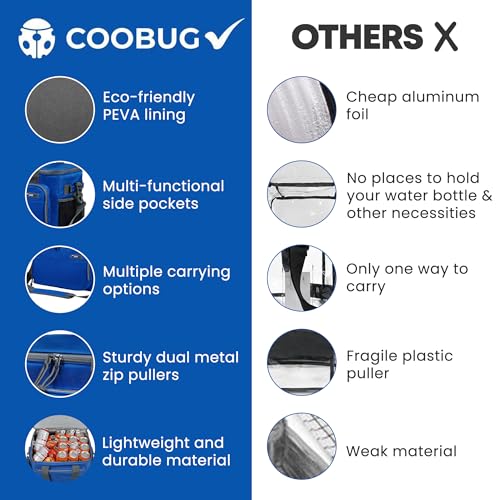 Large Cooler Bag 40-Can Capacity - Portable Soft Cooler Bags Insulated for Travel, Leakproof Collapsible Coolers for Picnic, Beach, Camping & Road Trips, Food & Drinks Travel Cooler Bag