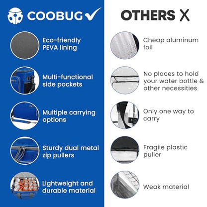 Large Cooler Bag 40-Can Capacity - Portable Soft Cooler Bags Insulated for Travel, Leakproof Collapsible Coolers for Picnic, Beach, Camping & Road Trips, Food & Drinks Travel Cooler Bag