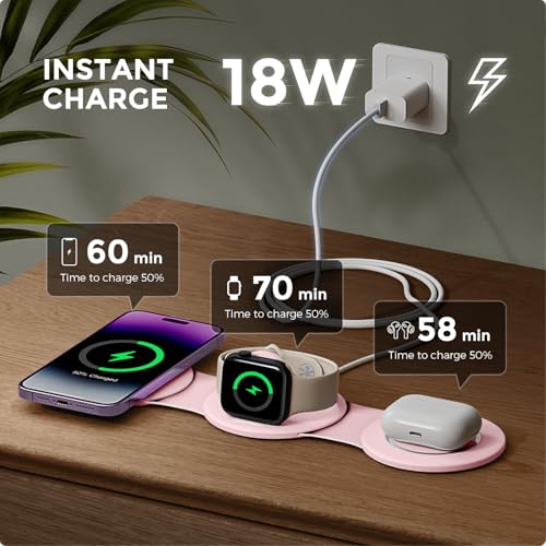 Hicober 3 in 1 Wireless Charging Station for Apple Watch and iPhone Air 17 16 15 14 13 12 Pro Max/Plus, Magnetic Foldable Wireless Travel Charger Station Stand for Airpods iWatch All Series Pink - color: Pink
