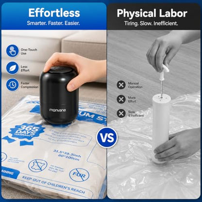 Electric Pump for Vacuum Storage Bags, 5000PA Portable Travel Vacuum Pump for Storage Bags, Space Saver for Compression Clothing, Blanket, Luggage (Storage Bag Not Included)