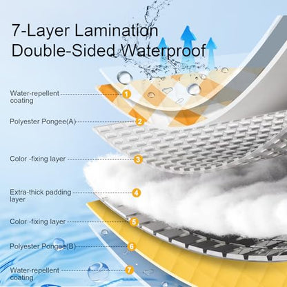 2 in 1 Tote Picnic Blanket Waterproof Outdoor Camping Mat,Large Capacity Beach Blanket 80''x80'' 7 Layers Easy to Foldable and Carry. - color: Yellowcheck