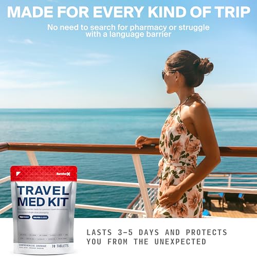 SurviveX Travel Medicine Kit - Compact TSA-Approved Medication Pack for Travel, Camping, Cruises - Includes Over-the-Counter Individual Medicine Packets