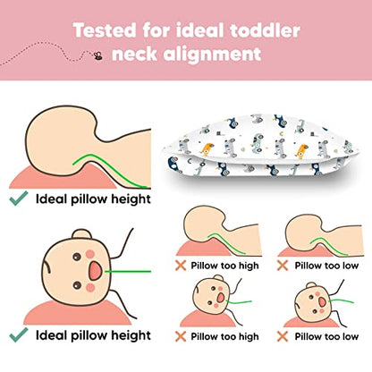 KeaBabies Organic Toddler Pillow with Pillowcase, Jumbo 14X20 - Soft Cotton Toddler Pillows for Sleeping - Machine Washable - Perfect for Travel, Toddler Bed Set (Racecars) - color: Racecars