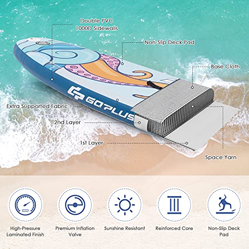 Goplus Inflatable Stand up Paddle Board, 10'/10.5'/11' SUP 6" Thick with Premium Accessories, Adjustable Aluminum Paddle, Leash, Carry Bag, Hand Pump, Removable Fin, ISUP for Adults - size: 10.5 FT, style: Navy+White