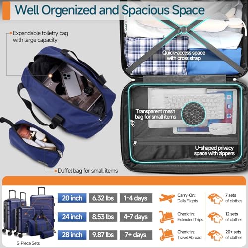 Hoteel Luggage Sets 3 Piece, 4-Yr Warranty, PC+ABS Suitcases with Wheels and Side Hook, Hardshell 20 inch Luggage with Duffel Bag Travel Bag, Dark Blue - color: Dark Blue, size: 3 Piece Set (20/DB/TB)