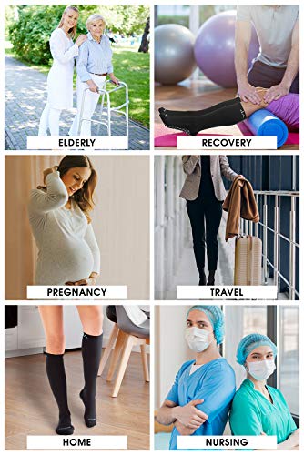 LA ACTIVE Graduated Compression Socks with Non-Slip Grips for Safety - 15-20mmHg for Women & Men - Perfect for Travel, Recovery, Medical and Maternity Support (Cool Blue, L/XL)