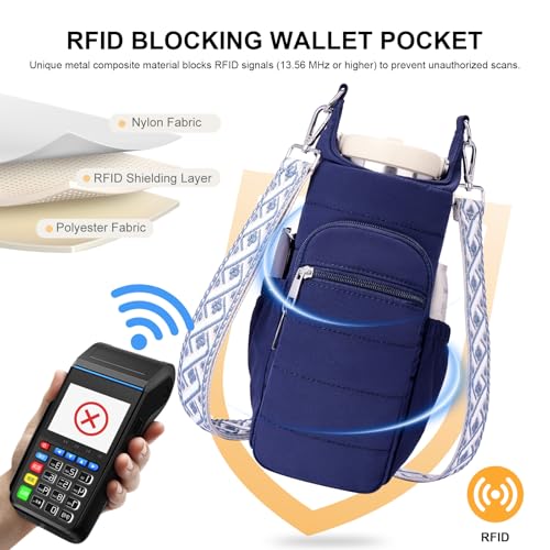 Water Bottle Bag 40 oz Crossbody Bag Insulated Carrier Purse Holder for Walking Hiking with Adjustable Strap - color: Blue